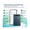 aiVox smart meeting notes and mind map — AI-powered note organization from voice recordings